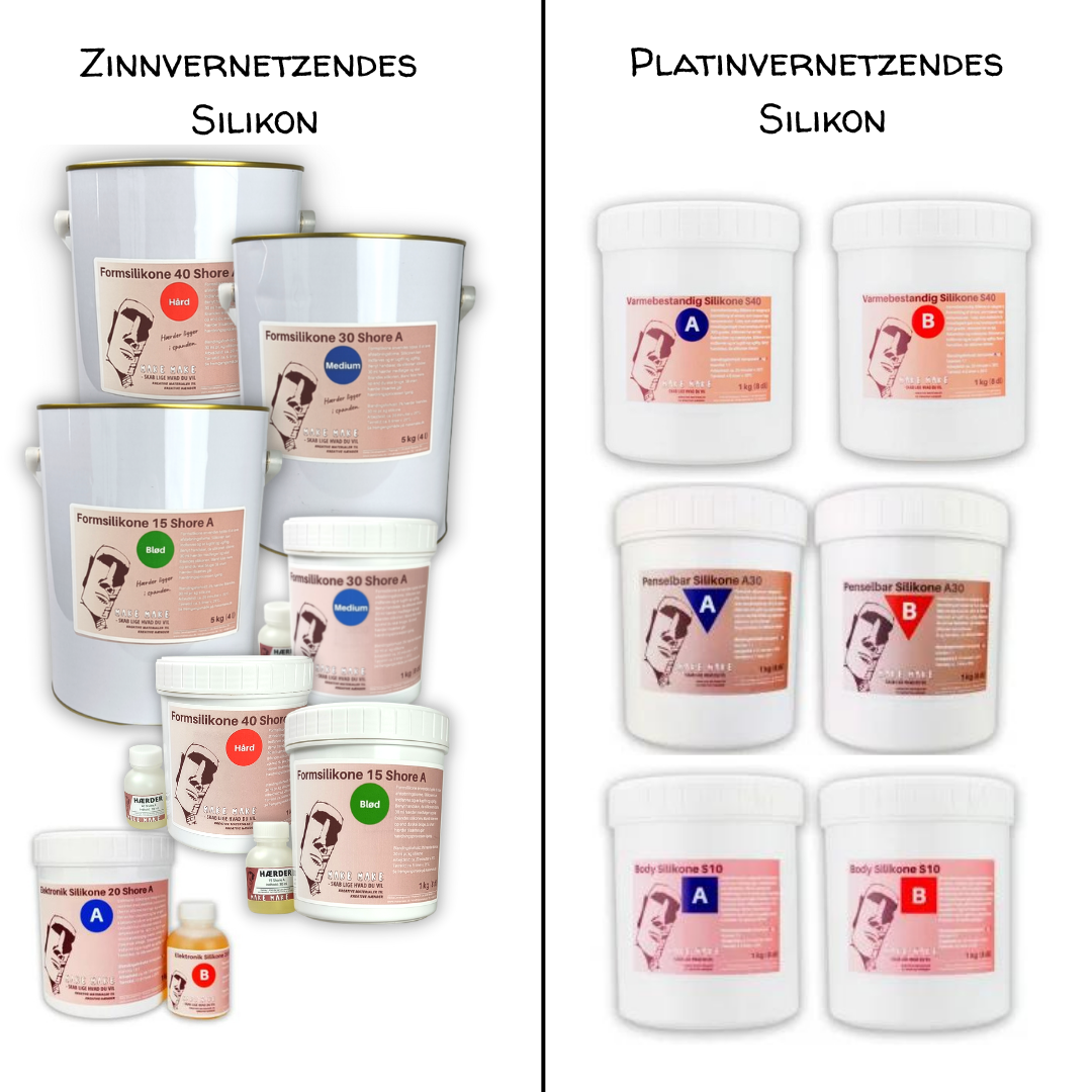 Zinnvernetzendes und platinvernetzendes Silikon
