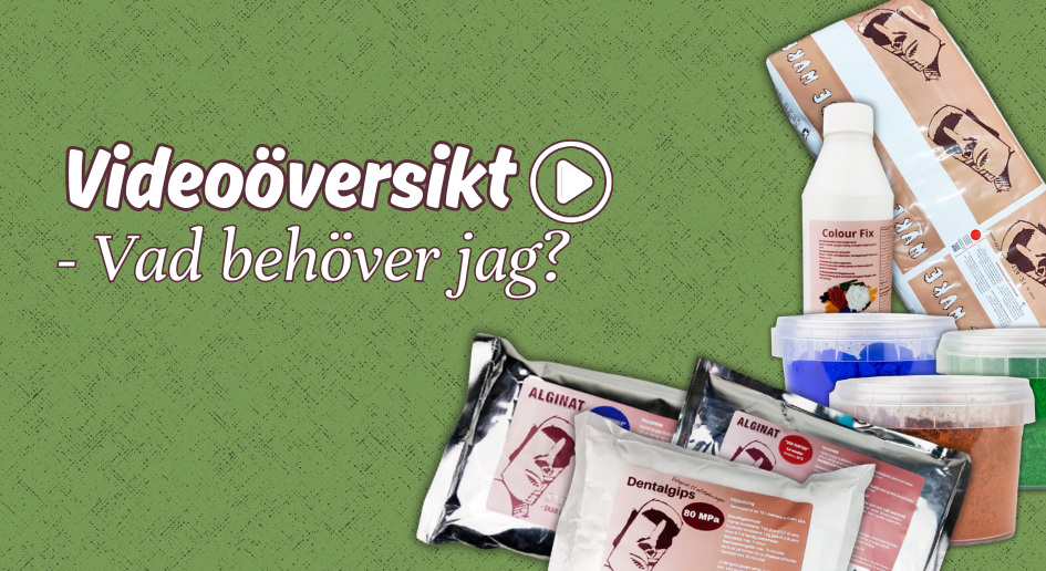 MakeMake produktöversikt